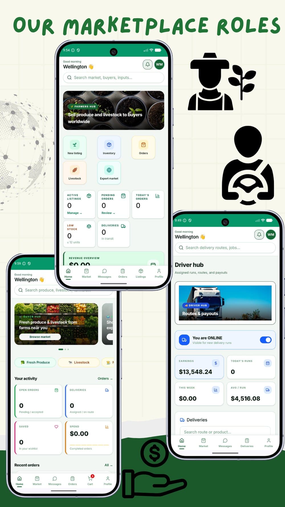 Agrovio marketplace roles — farmer and driver dashboards